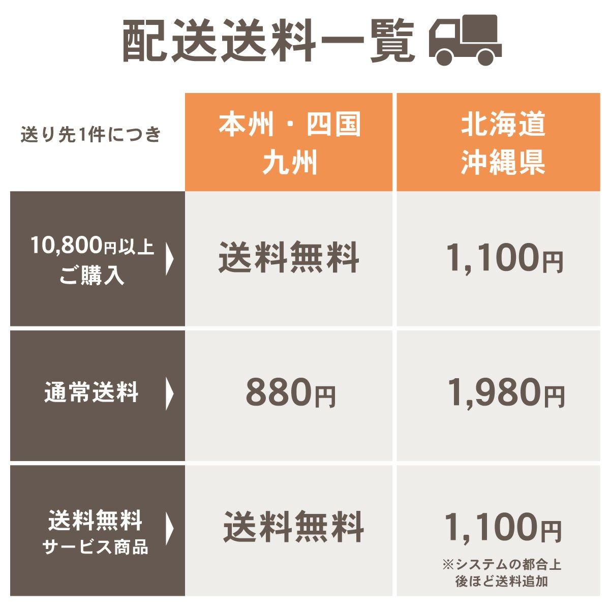 搾り柚子（720ml）単品（柚子果汁100％） | 柚子屋本店ONLINE STORE