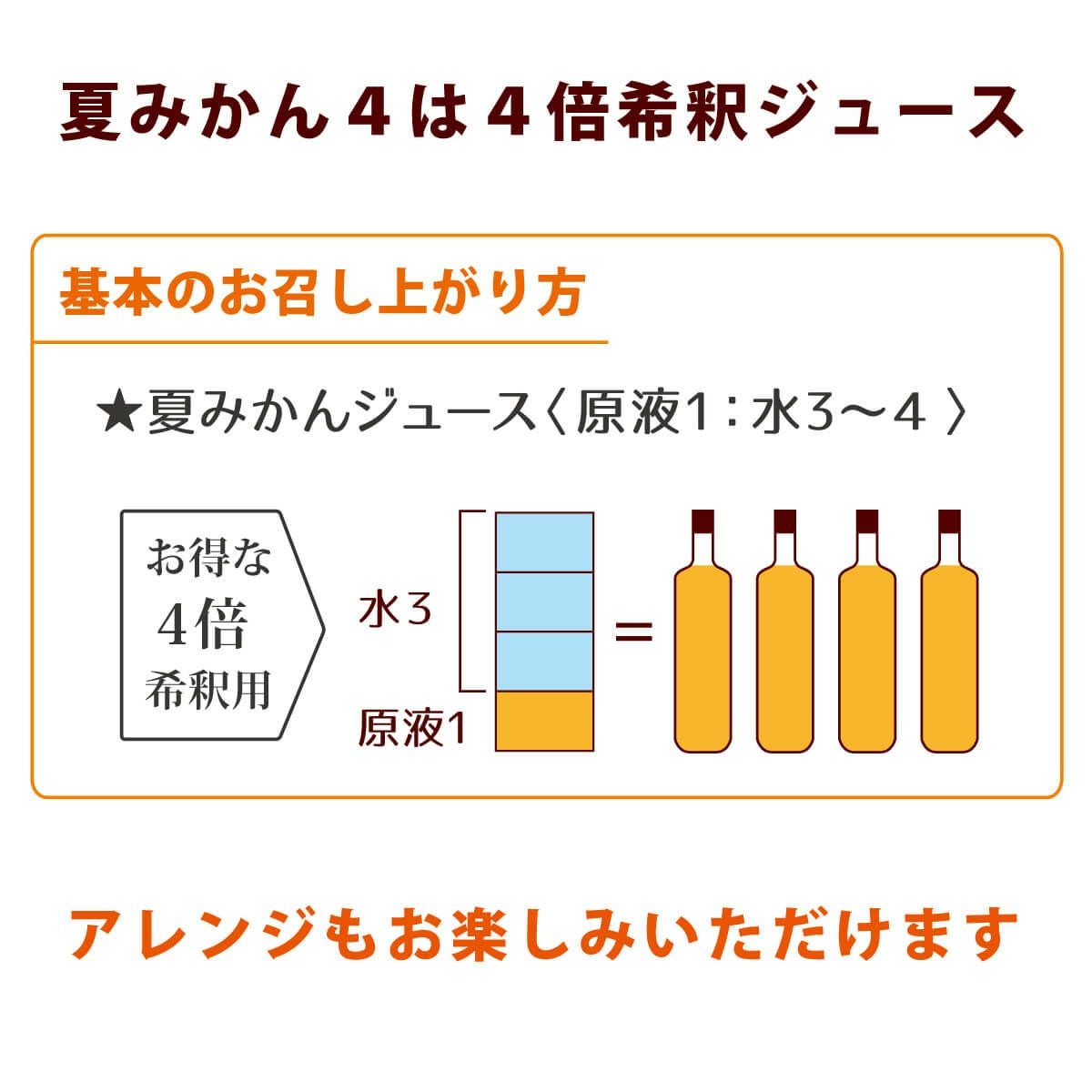 夏みかん4（500ml）単品 | 柚子屋本店ONLINE STORE