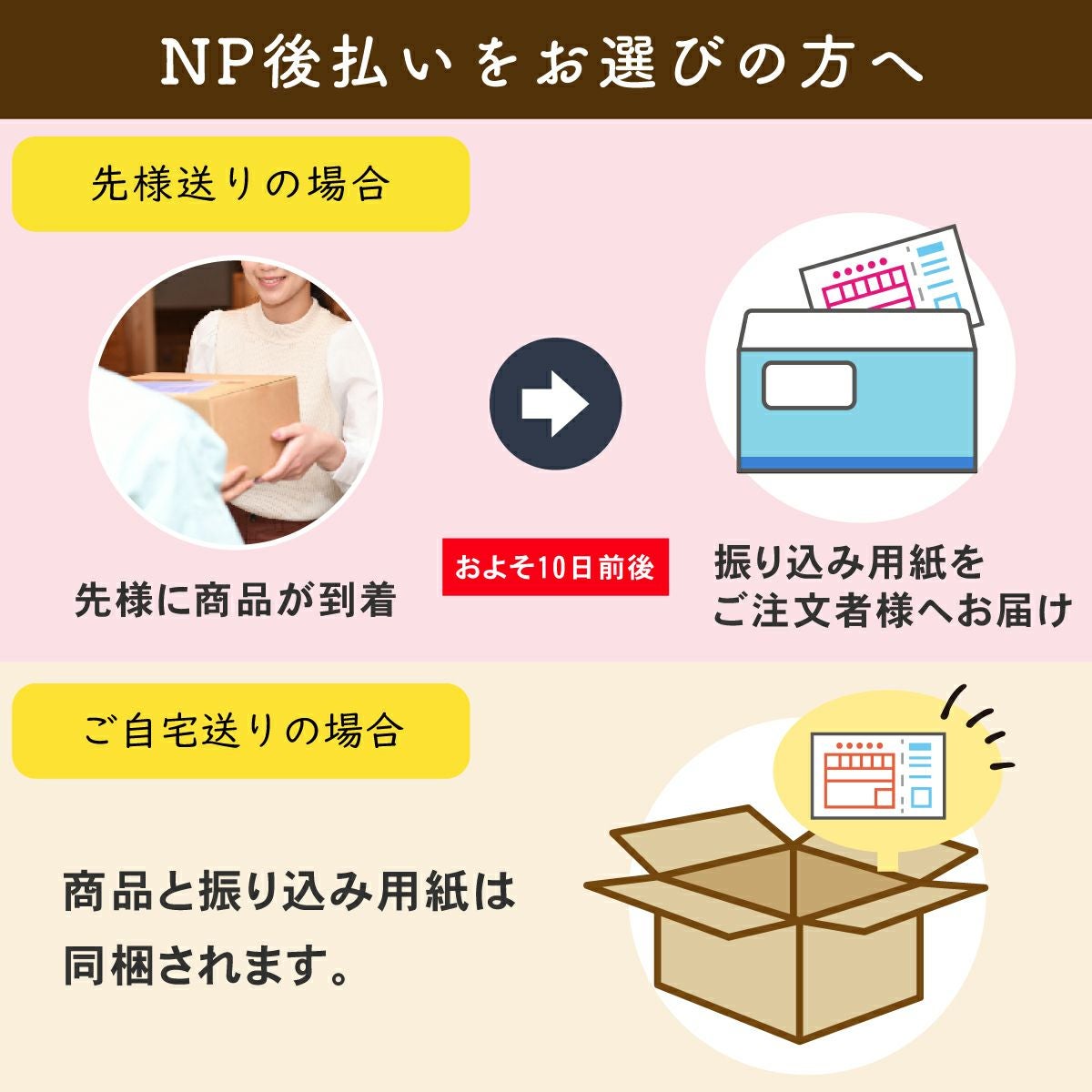 NP後払いをご選択の方へ