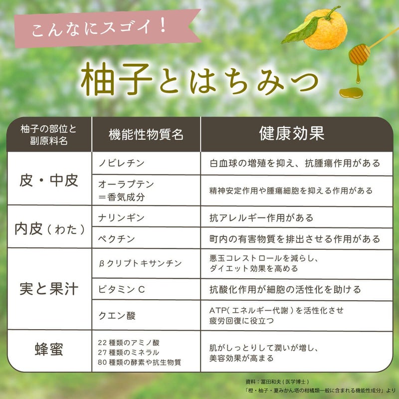 大容量パウチ/柚子屋のゆず茶30g×400袋│柚子と蜂蜜効能