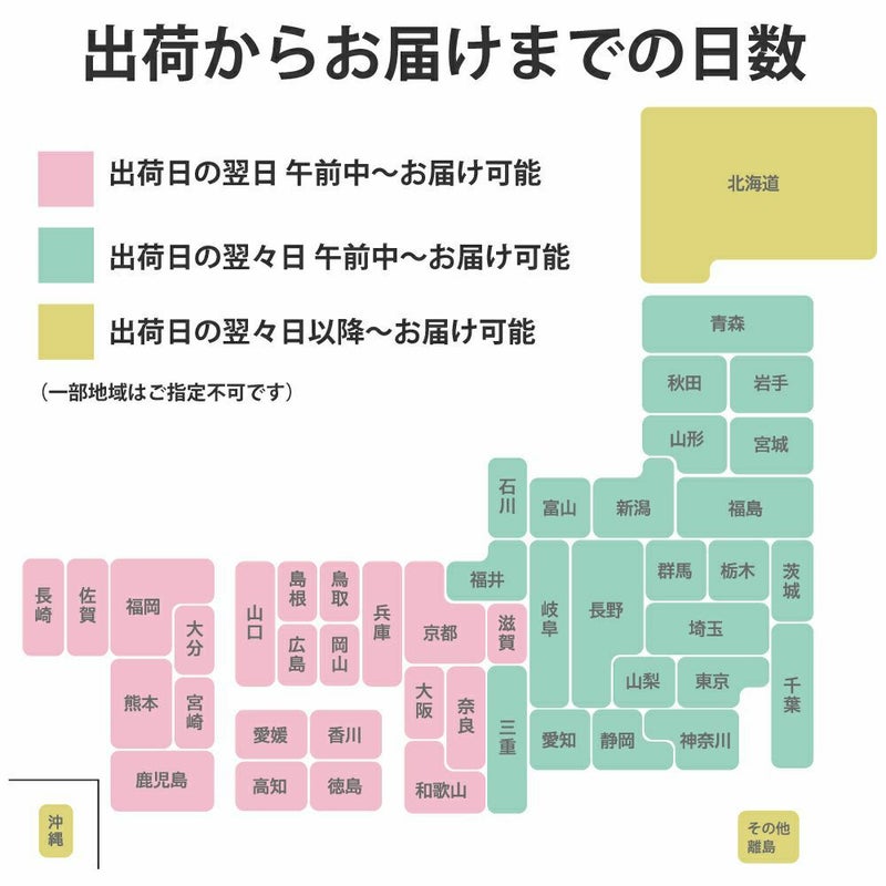 柚子まみれセット