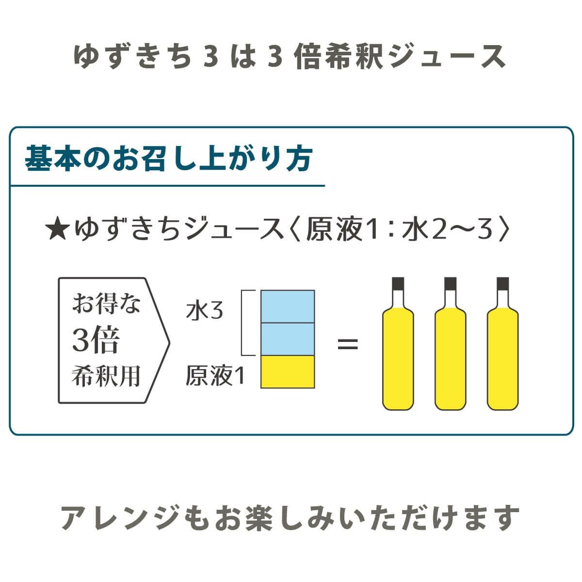 ゆずきち3（1.8L/一升瓶）単品 | 柚子屋本店ONLINE STORE